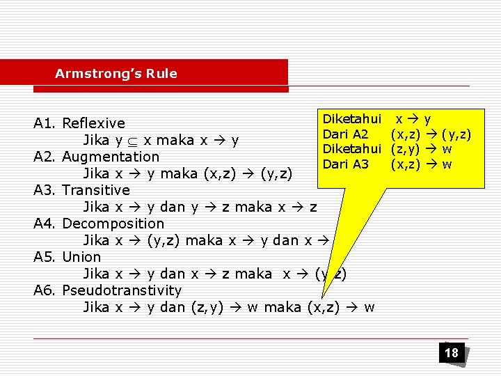 Armstrong’s Rule Diketahui A 1. Reflexive Dari A 2 Jika y x maka x