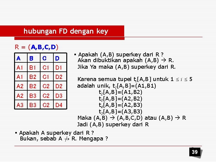 hubungan FD dengan key R = (A, B, C, D) A B C D