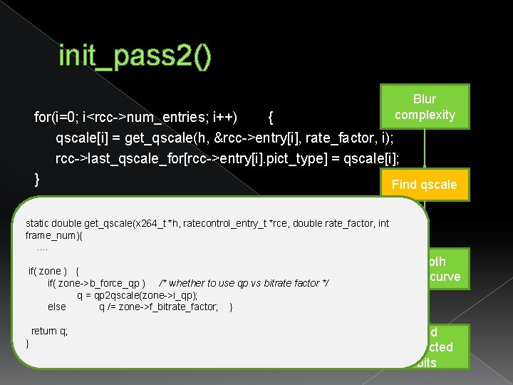 init_pass 2() Blur complexity for(i=0; i<rcc->num_entries; i++) { qscale[i] = get_qscale(h, &rcc->entry[i], rate_factor, i);