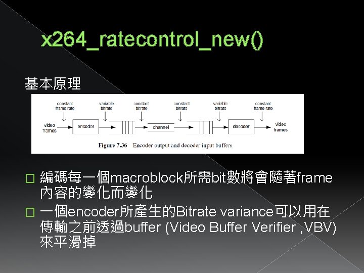x 264_ratecontrol_new() 基本原理 編碼每一個macroblock所需bit數將會隨著frame 內容的變化而變化 � 一個encoder所產生的Bitrate variance可以用在 傳輸之前透過buffer (Video Buffer Verifier , VBV) x 264_ratecontrol_new() 基本原理 編碼每一個macroblock所需bit數將會隨著frame 內容的變化而變化 � 一個encoder所產生的Bitrate variance可以用在 傳輸之前透過buffer (Video Buffer Verifier , VBV)