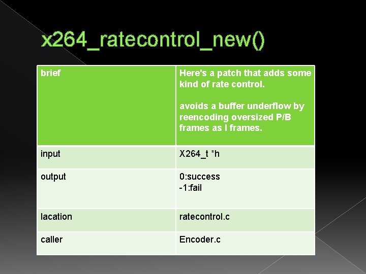 x 264_ratecontrol_new() brief Here's a patch that adds some kind of rate control. avoids x 264_ratecontrol_new() brief Here's a patch that adds some kind of rate control. avoids