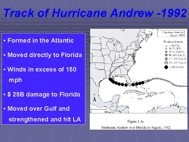 Track of Hurricane Andrew -1992 • Formed in the Atlantic • Moved directly to