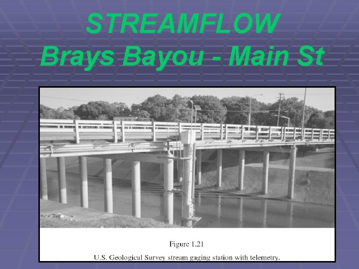 STREAMFLOW Brays Bayou - Main St 