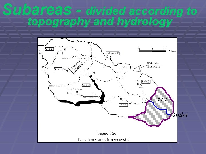 Subareas - divided according to topography and hydrology Sub A Outlet 
