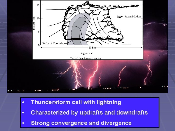  • Thunderstorm cell with lightning • Characterized by updrafts and downdrafts • Strong