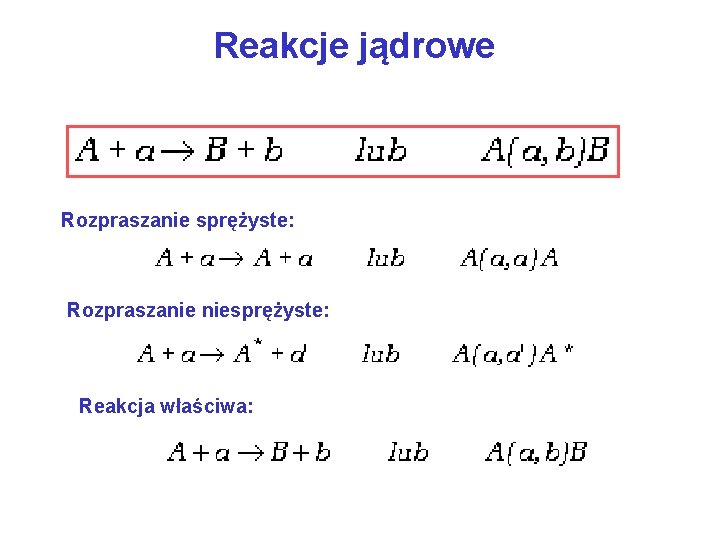 Reakcje jądrowe Rozpraszanie sprężyste: Rozpraszanie niesprężyste: Reakcja właściwa: 