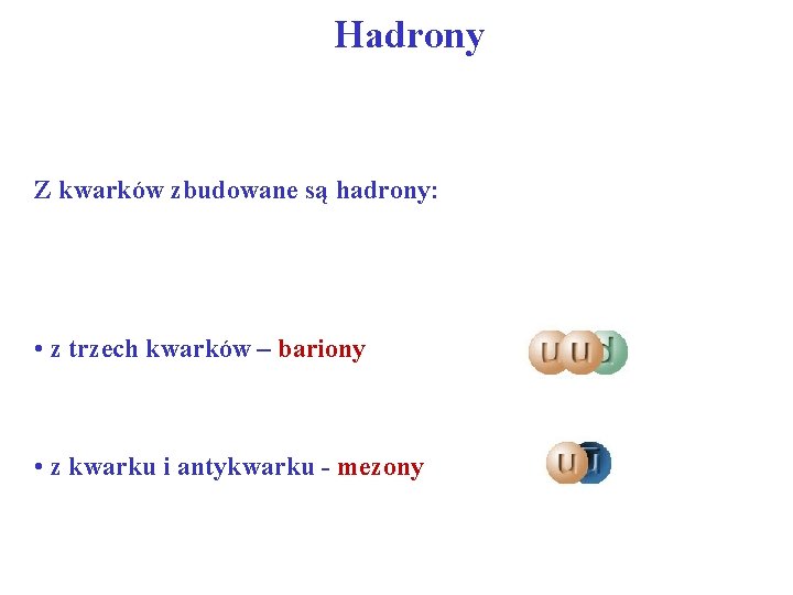 Hadrony Z kwarków zbudowane są hadrony: • z trzech kwarków – bariony • z