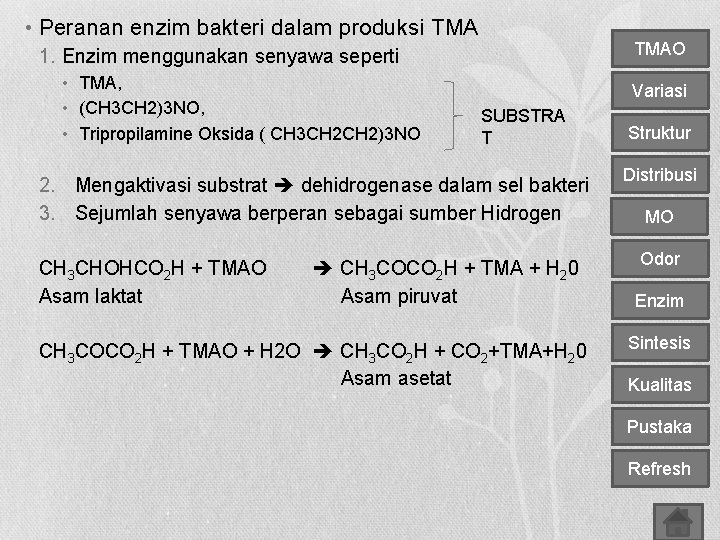  • Peranan enzim bakteri dalam produksi TMAO 1. Enzim menggunakan senyawa seperti •