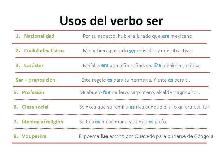 Usos del verbo ser 1. Nacionalidad Por su aspecto, hubiera jurado que era mexicano.