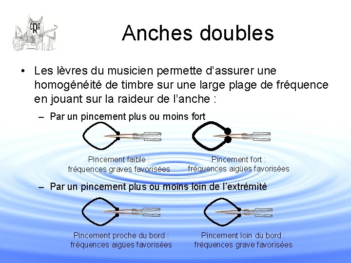 Anches doubles • Les lèvres du musicien permette d’assurer une homogénéité de timbre sur