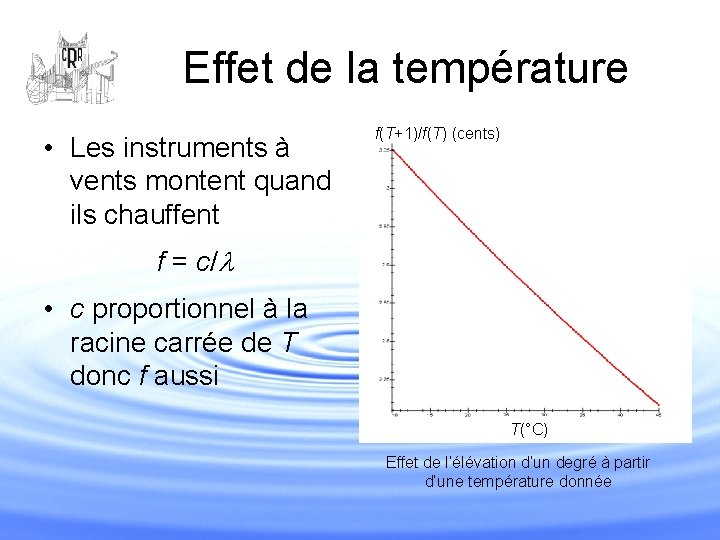 Effet de la température • Les instruments à vents montent quand ils chauffent f(T+1)/f(T)