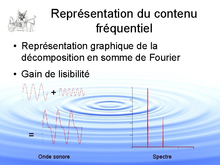 Représentation du contenu fréquentiel • Représentation graphique de la décomposition en somme de Fourier