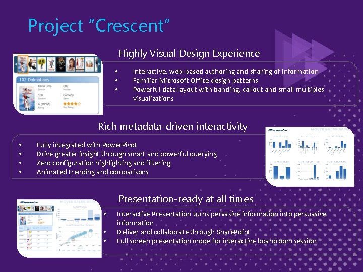 Project “Crescent” Highly Visual Design Experience • • • Interactive, web-based authoring and sharing