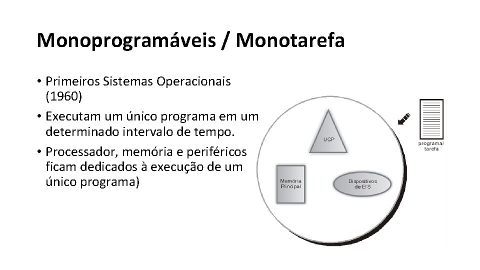 Monoprogramáveis / Monotarefa • Primeiros Sistemas Operacionais (1960) • Executam um único programa em