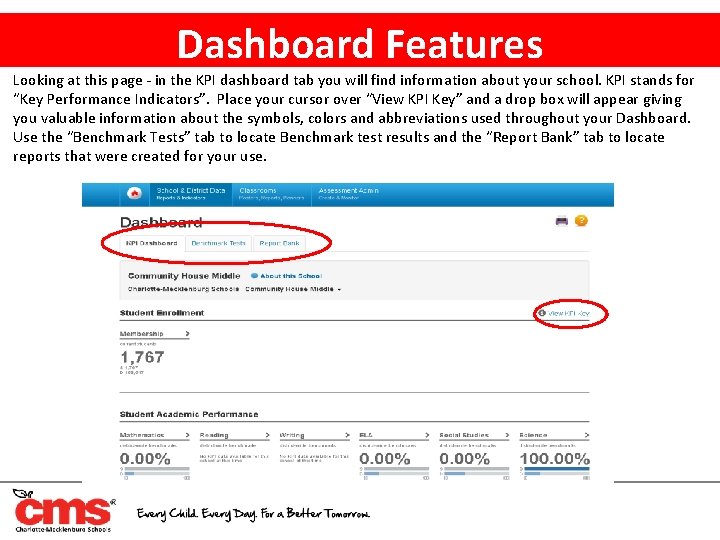 Dashboard Features Looking at this page - in the KPI dashboard tab you will