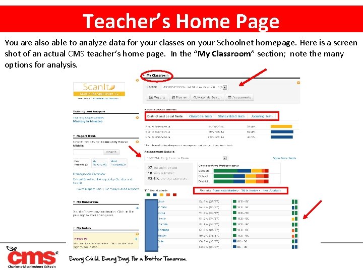 Teacher’s Home Page You are also able to analyze data for your classes on