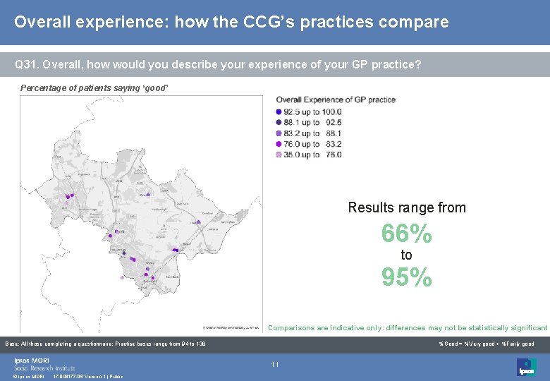 Overall experience: how the CCG’s practices compare Q 31. Overall, how would you describe