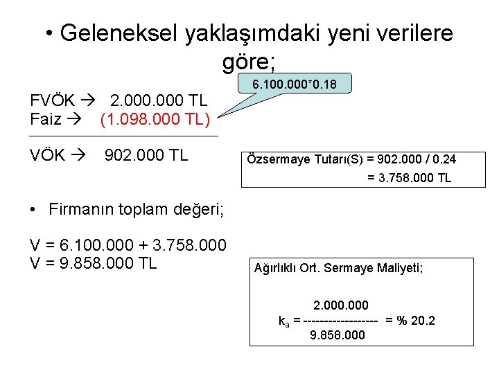  • Geleneksel yaklaşımdaki yeni verilere göre; FVÖK 2. 000 TL Faiz (1. 098.