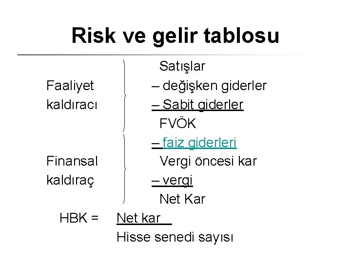 Risk ve gelir tablosu Faaliyet kaldıracı Finansal kaldıraç HBK = Satışlar – değişken giderler