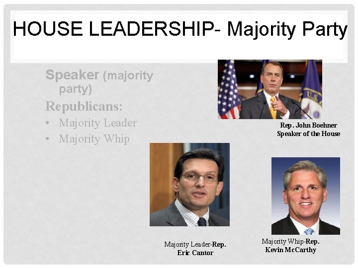 HOUSE LEADERSHIP- Majority Party Speaker (majority party) Republicans: • Majority Leader • Majority Whip