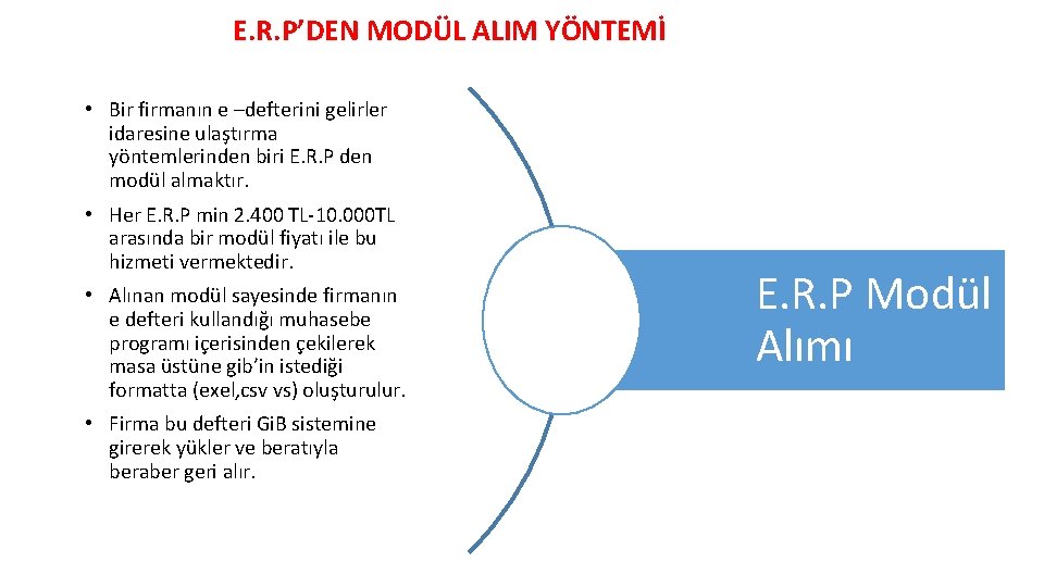 E. R. P’DEN MODÜL ALIM YÖNTEMİ • Bir firmanın e –defterini gelirler idaresine ulaştırma