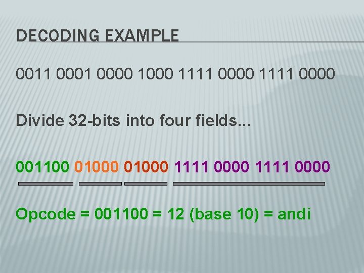 DECODING EXAMPLE 0011 0000 1000 1111 0000 Divide 32 -bits into four fields. .