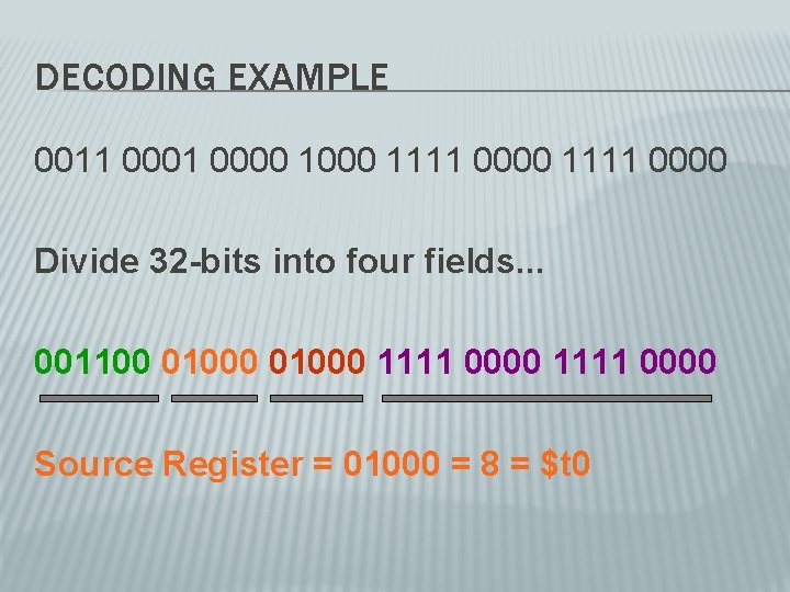 DECODING EXAMPLE 0011 0000 1000 1111 0000 Divide 32 -bits into four fields. .