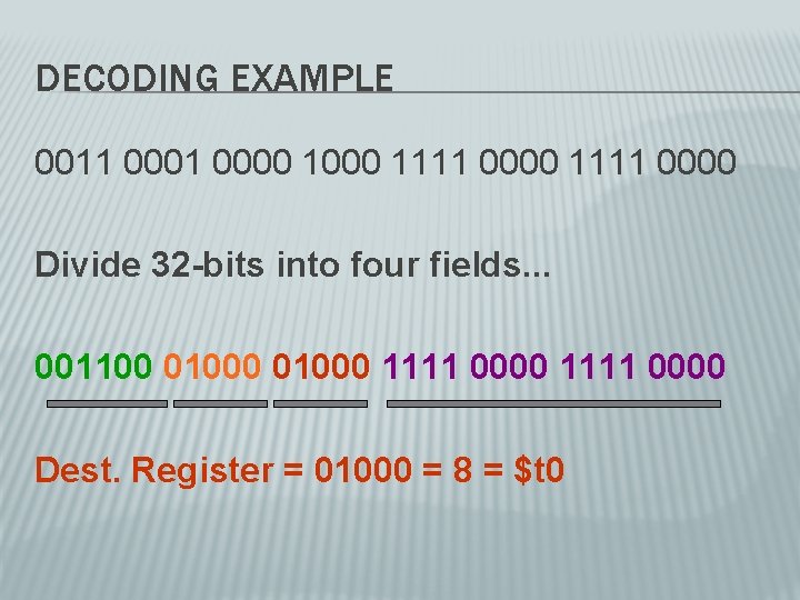 DECODING EXAMPLE 0011 0000 1000 1111 0000 Divide 32 -bits into four fields. .