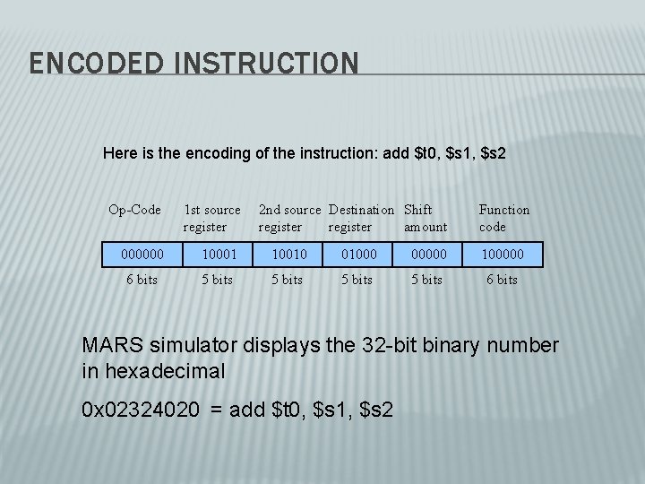 ENCODED INSTRUCTION Here is the encoding of the instruction: add $t 0, $s 1,