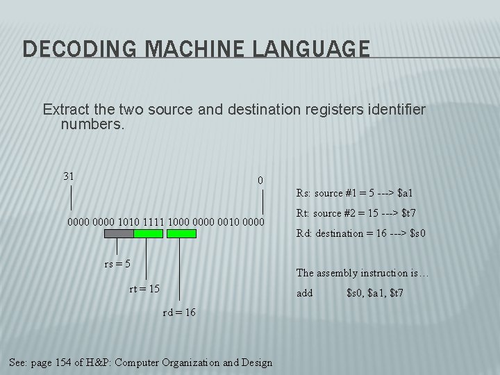 DECODING MACHINE LANGUAGE Extract the two source and destination registers identifier numbers. 31 0