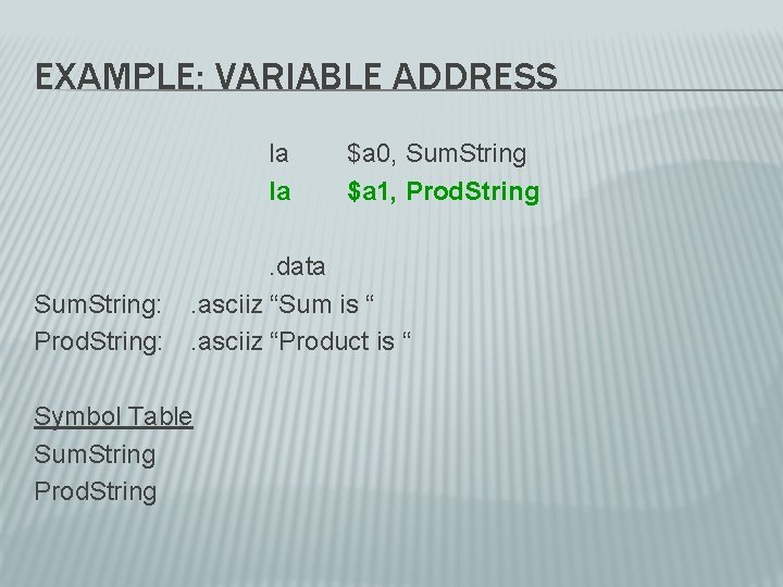 EXAMPLE: VARIABLE ADDRESS la la Sum. String: Prod. String: $a 0, Sum. String $a