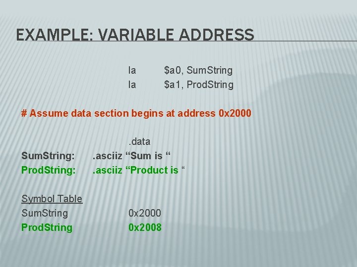 EXAMPLE: VARIABLE ADDRESS la la $a 0, Sum. String $a 1, Prod. String #