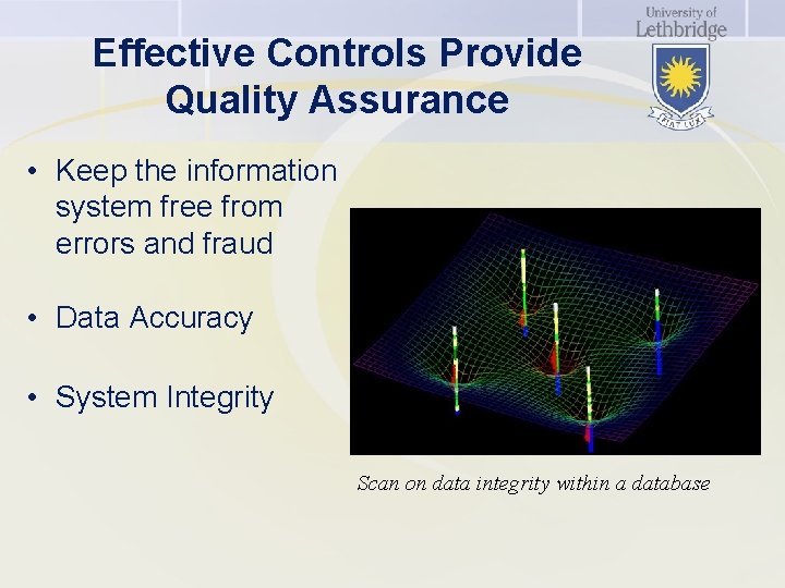 Effective Controls Provide Quality Assurance • Keep the information system free from errors and