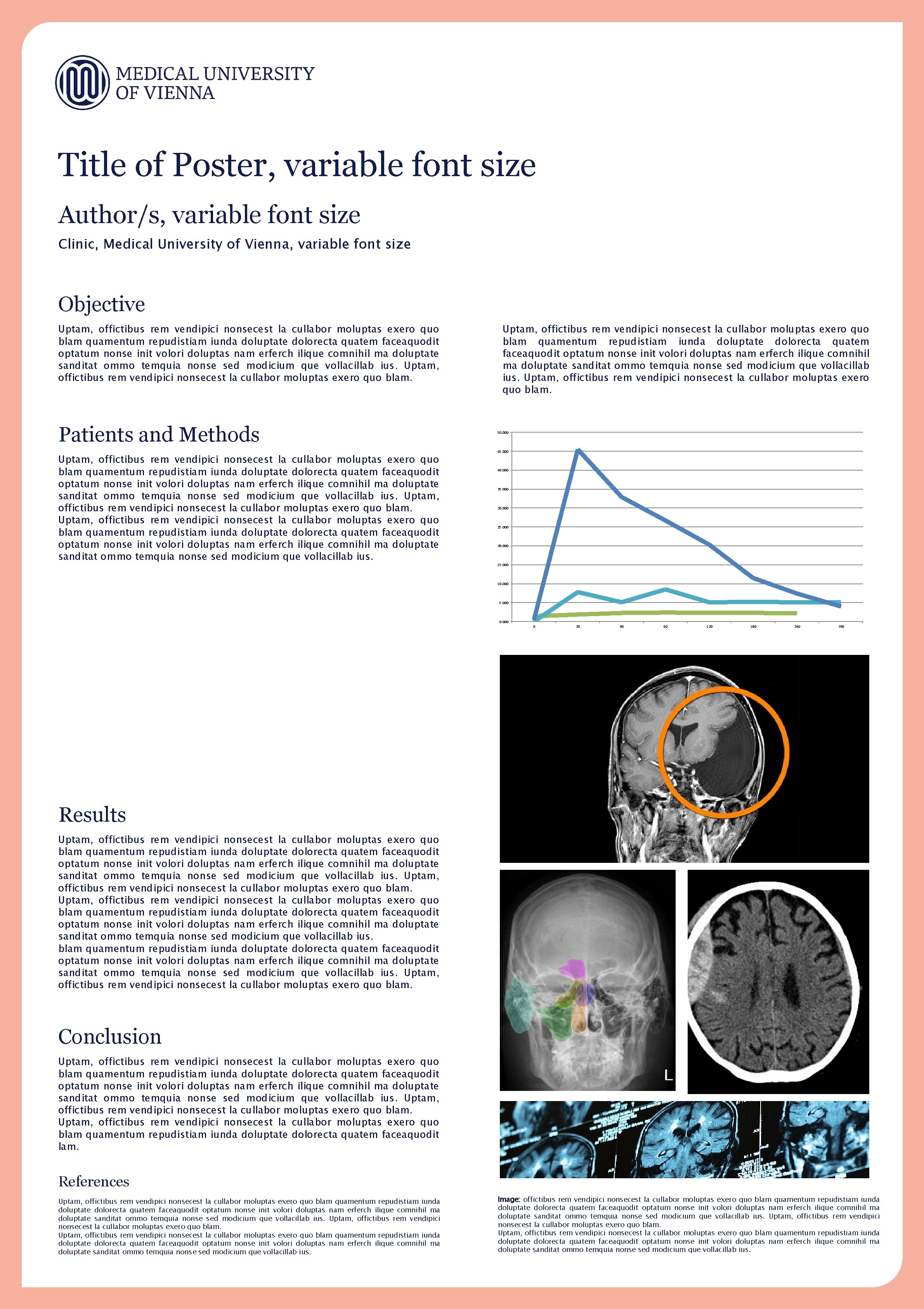 Title of Poster, variable font size Author/s, variable font size Clinic, Medical University of