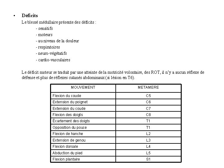  • Déficits Le blessé médullaire présente des déficits : - sensitifs - moteurs