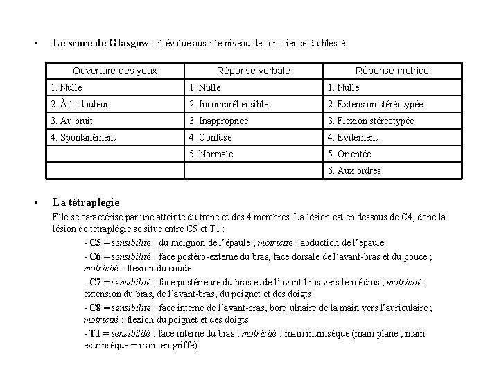  • Le score de Glasgow : il évalue aussi le niveau de conscience