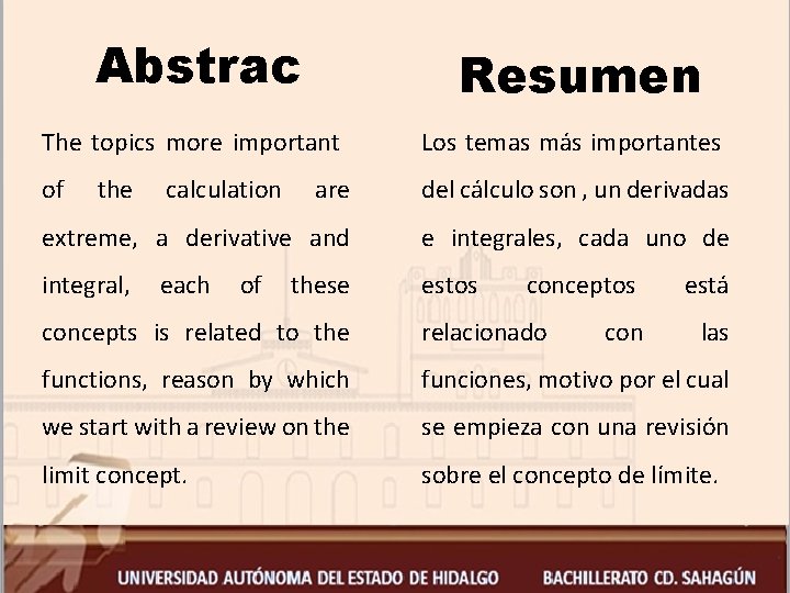 Abstrac Resumen The topics more important Los temas más importantes of are del cálculo