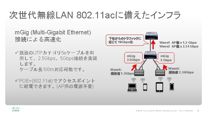 次世代無線LAN 802. 11 acに備えたインフラ m. Gig (Multi-Gigabit Ethernet) 接続による高速化 ü 既設のUTPカテゴリ 5 eケーブルを利 用して、2.