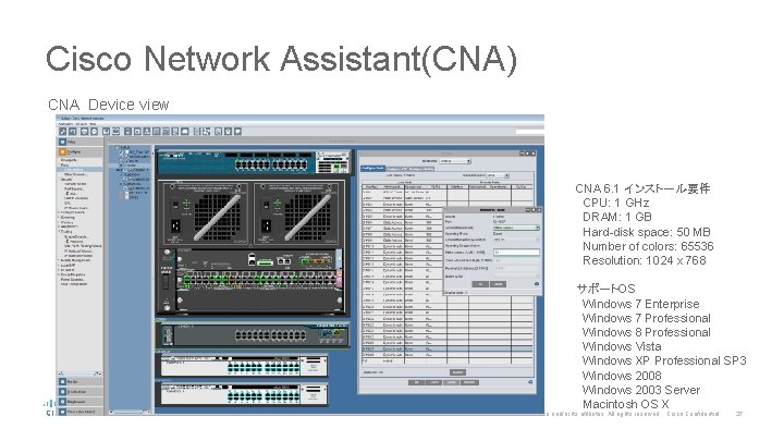 Cisco Network Assistant(CNA) CNA Device view CNA 6. 1 インストール要件 　CPU: 1 GHz 　DRAM: