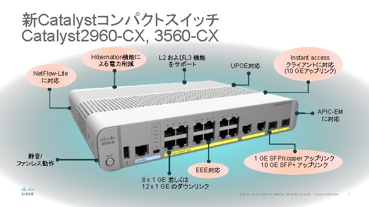 新Catalystコンパクトスイッチ Catalyst 2960 -CX, 3560 -CX Hibernation機能に よる電力削減 L 2 およびL 3 機能 をサポート