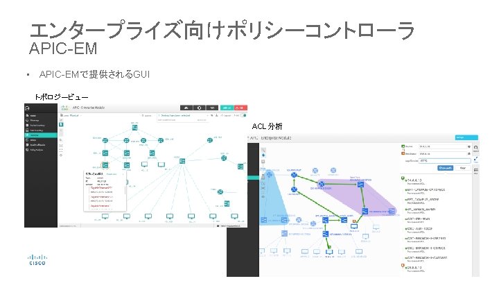 エンタープライズ向けポリシーコントローラ APIC-EM • APIC-EMで提供されるGUI トポロジービュー ACL分析 © 2014 Cisco and/or its affiliates. All rights