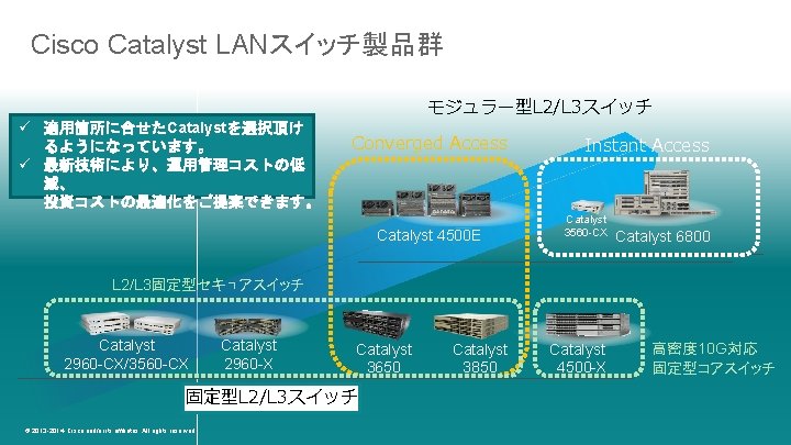 Cisco Catalyst LANスイッチ製品群 ü 適用箇所に合せたCatalystを選択頂け るようになっています。 ü 最新技術により、運用管理コストの低 減、 投資コストの最適化をご提案できます。 モジュラー型L 2/L 3スイッチ Converged