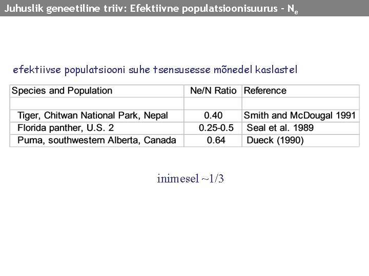 Juhuslik geneetiline triiv: Efektiivne populatsioonisuurus - N e efektiivse populatsiooni suhe tsensusesse mõnedel kaslastel