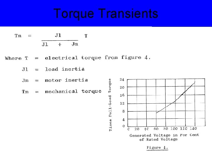 Torque Transients 