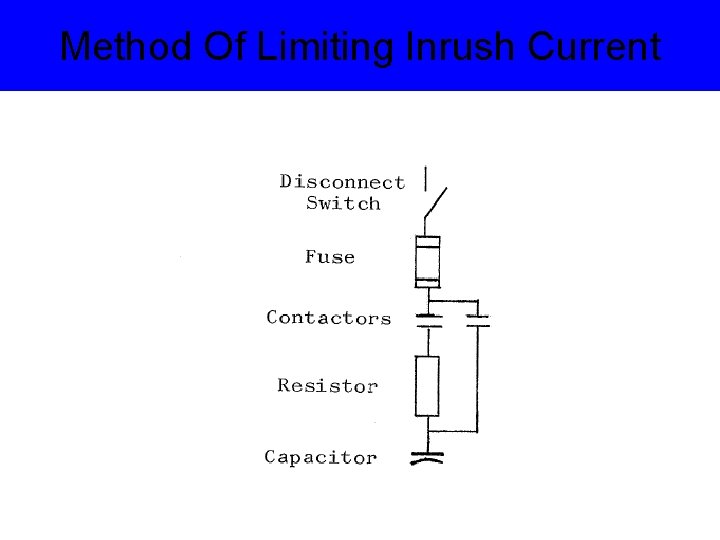 Method Of Limiting Inrush Current 