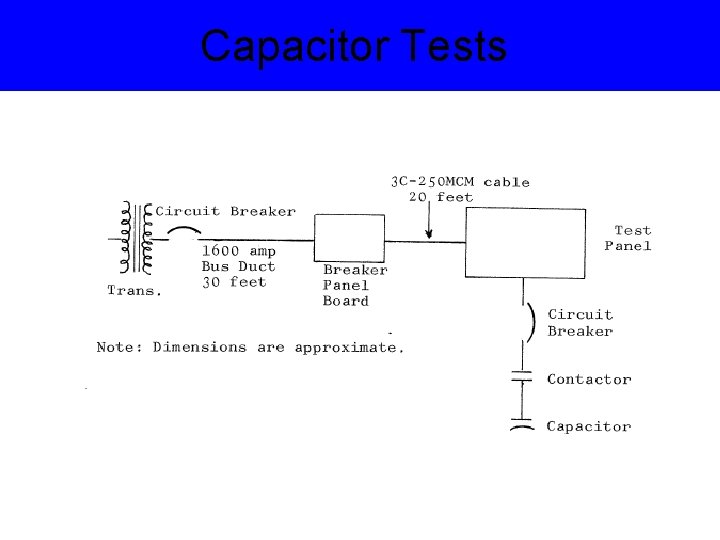 Capacitor Tests 