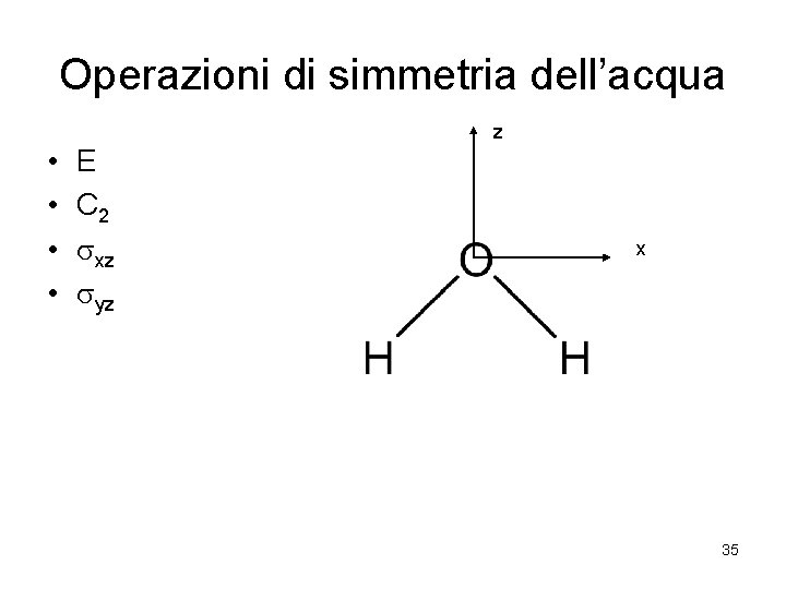 Operazioni di simmetria dell’acqua z • • E C 2 xz yz x 35