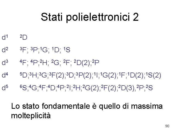 Stati polielettronici 2 d 1 2 D d 2 3 F; 3 P; 1