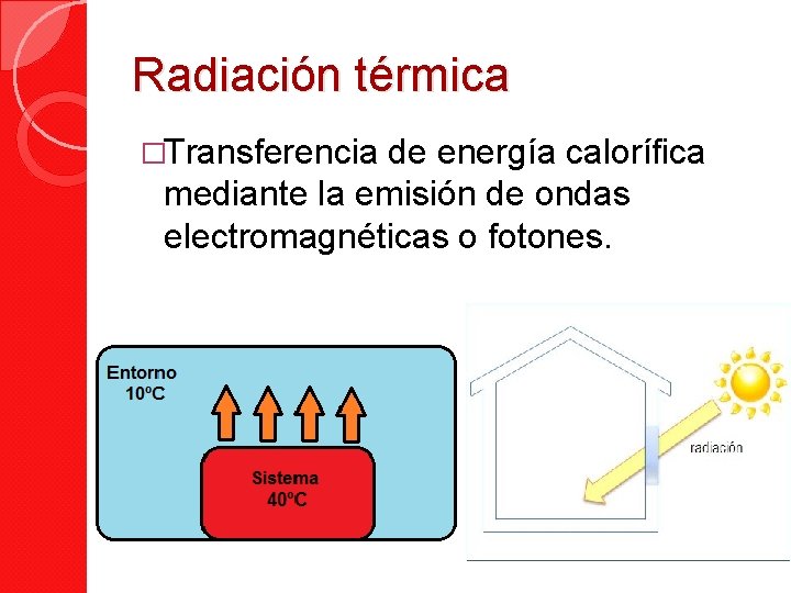 Radiación térmica �Transferencia de energía calorífica mediante la emisión de ondas electromagnéticas o fotones.