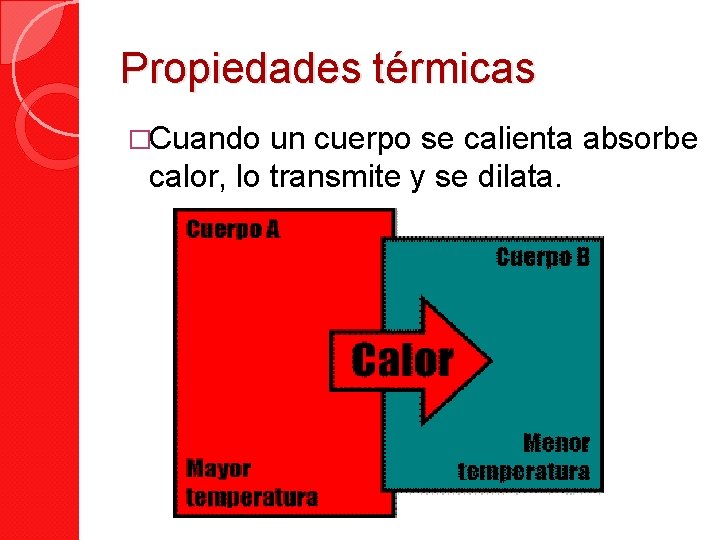 Propiedades térmicas �Cuando un cuerpo se calienta absorbe calor, lo transmite y se dilata.